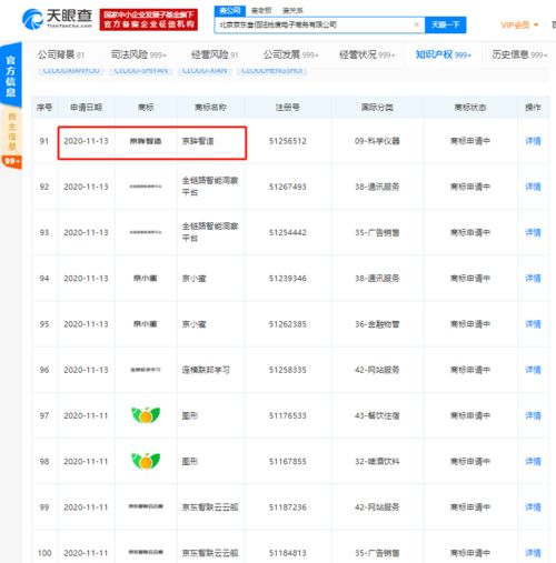 京東關聯(lián)公司申請“京眸智造”商標，布局智能制造新賽道
